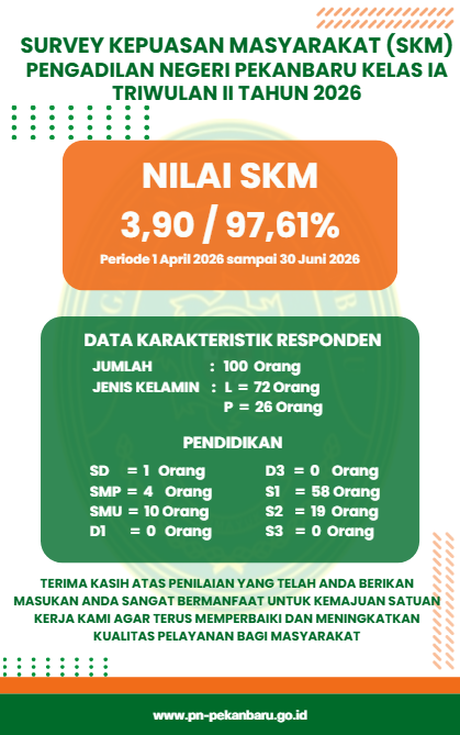 IKM